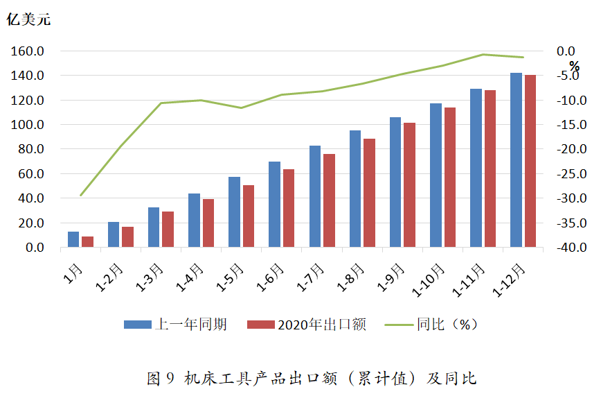 运营分析工具,运营分析工具有哪些
